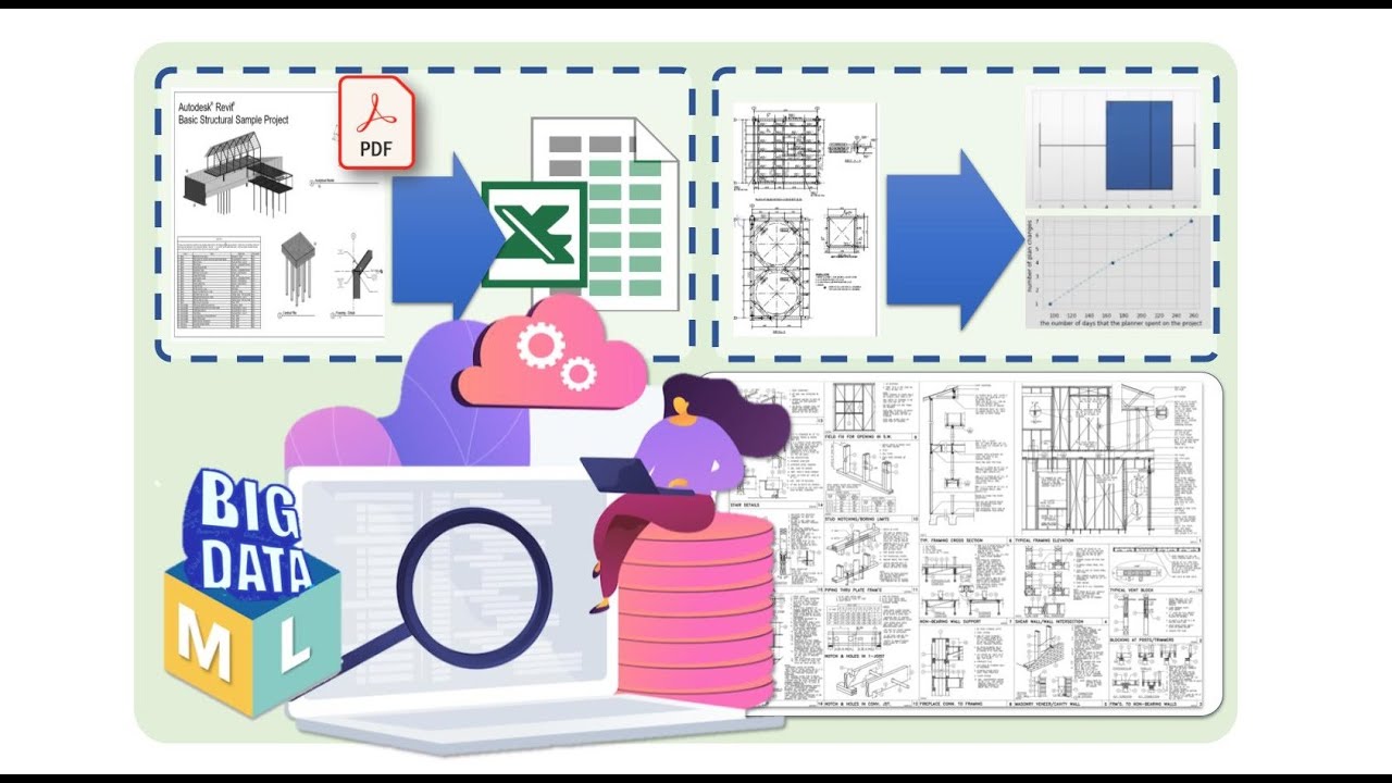 💽 Collect Data. Extract Data from PDF. PDF to Excel. Big Data and Machine Learning.
