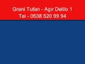 Grani Tufan Tufan Derince