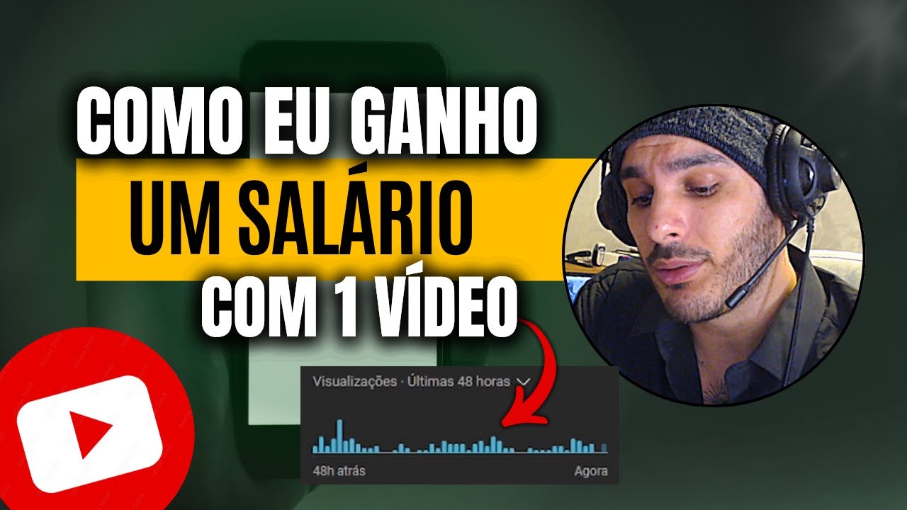 Como Ganhar Dinheiro no YouTube sem inscritos