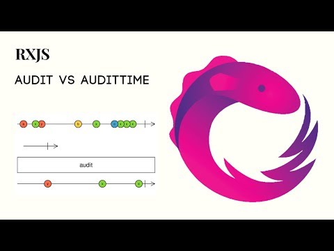 RxJs: Operators audit vs auditTime