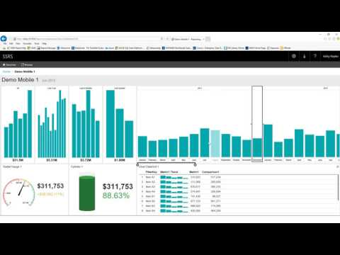 SSRS 2016 New Features