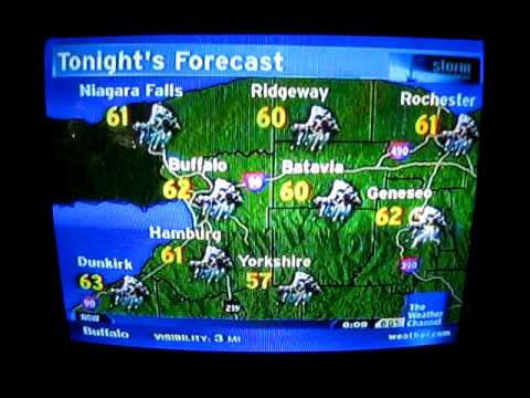 the weather channel papa was a rollin stone song