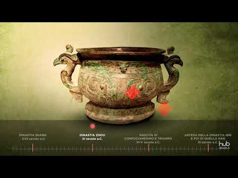 The Civilizations of Ancient China