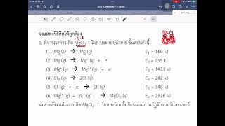 บอร์น-ฮาเบอร์ (Born Haber cycle)