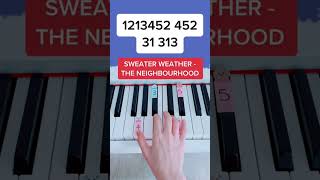 Download lagu Sweater Weather - The Neighbourhood (Piano Tutorial) #sweaterweathertheneighbourhood #pianobeginner mp3