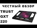 Trust 20159 TRUST - відео