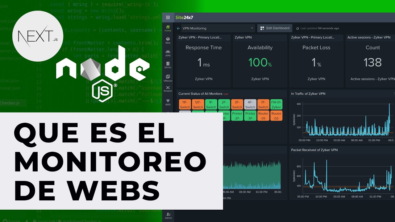 Monitoreo Profesional para Node.js y Next.js: Tu Web Bajo Control 24/7 🚀