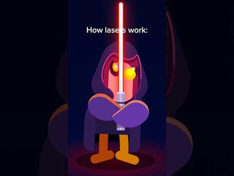 How do Lasers Work?
