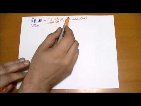 2 2 1 Field Lines and Gauss s Law 2