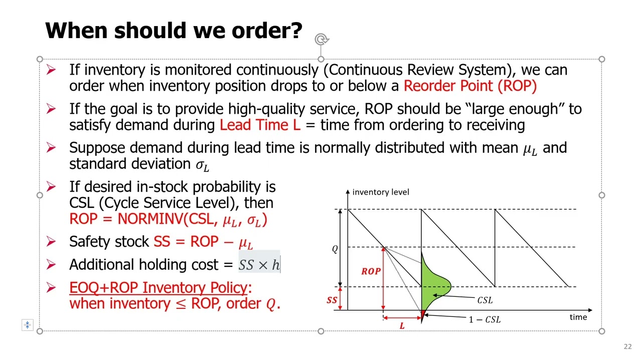 Topic 07 - 06. Optimizing Safety Inventory - Choosing the Reorder Point