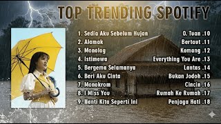 Download lagu TOP TRENDING SPOTIFY 2025 - idgitaf - Sedia Aku Sebelum Hujan mp3 Download lagu TOP TRENDING SPOTIFY 2025 - idgitaf - Sedia Aku Sebelum Hujan mp3