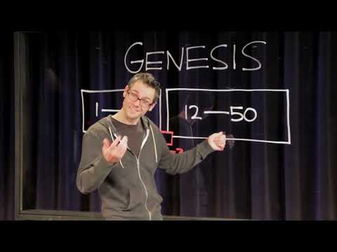 (2) Genesis 12-50 Bible in 5 - Tim Mackie Archives