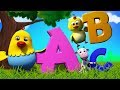 ABC Bài Hát Học Bảng Chữ Cái Học Tiếng Anh Bài Hát Giáo Dục ABC Song In Vietnamese