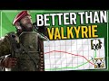 MAESTRO IS BETTER THAN VALKYRIE