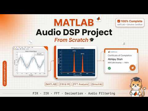 MATLAB Onramp DSP Audio Project 🎓 | FIR + IIR Filters + FFT | Beginner Portfolio | CatCatchCode
