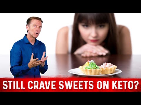 What is a Ketone Explained By Dr Berg