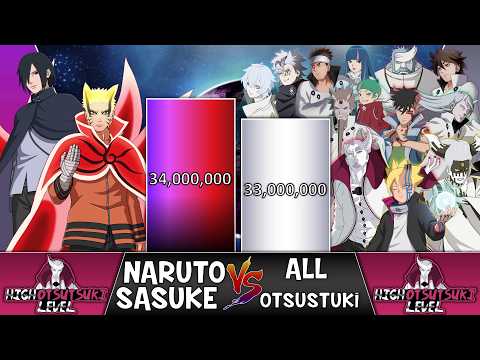 Naruto & Sasuke VS All Otsutsuki POWER LEVELS 🔥 (NARUTO + BORUTO)