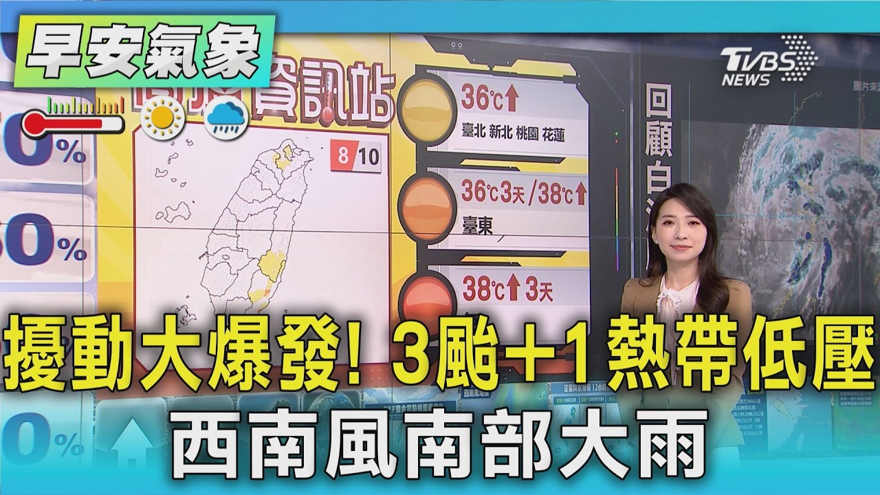 天氣/擾動大爆發! 3颱+1熱帶低壓 西南風南部大雨 |氣象主播 張蕙纖|早安氣象|TVBS新聞 20260810 @TVBSNEWS01