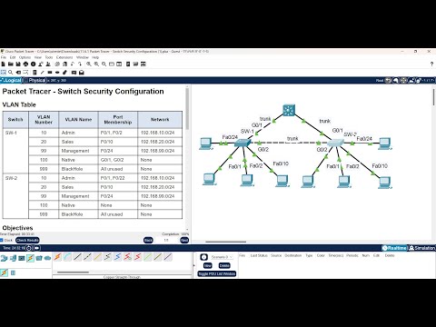 11.6.1 Packet Tracer – Switch Security Configuration (شرح و حل )
