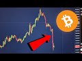 THIS IS WHY BITCOIN DUMPED