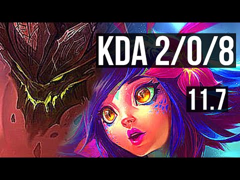 MALPHITE vs NEEKO (MID) | 2/0/8, 400+ games | BR Grandmaster | v11.7