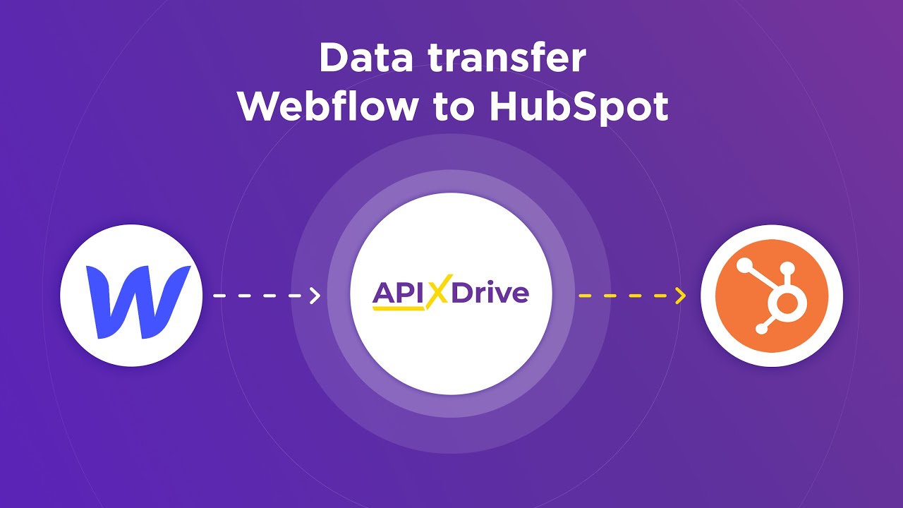 How to Connect Webflow to Hubspot (contact)