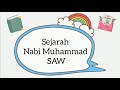 PRASEKOLAH TAHUN 1 SIRAH Mari Mengenal Rasulullah SAW