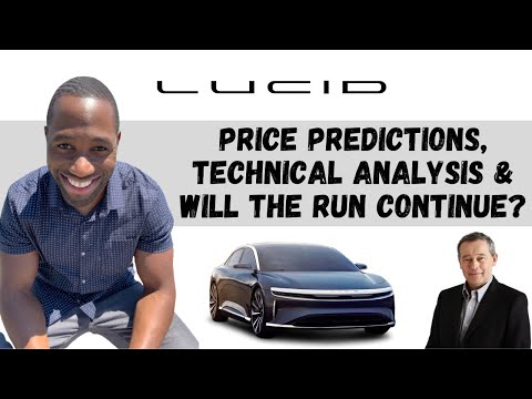 Lucid Motors + CCIV Stock Price Prediction | Analysis | AND Will The Run Continue?