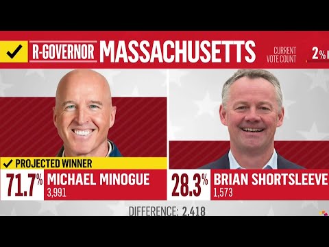 Michael Minogue wins Massachusetts Republican governor ...