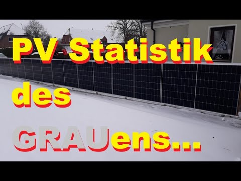 Statistik des Scheiterns..😠😠  warum?🧐🧐   Die PV Zahlen vom Januar 2026