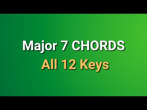 Maj7 - ONE CHORD WORKOUT - Jazz Backing Track Jam in all 12 keys