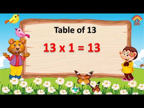 Learn Multiplication Table of 13 x 1 = 13 | 13 Times Tables Practice | Table of 13 | Table Thirteen