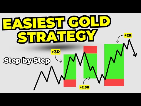 Gold Trading Secrets! (How This EASY Strategy Made Me $10,000/Month)
