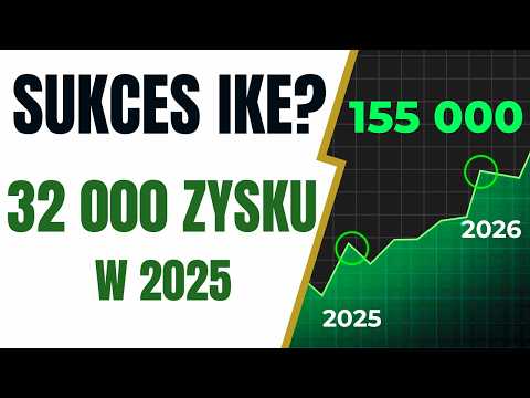 My IKE Portfolio: +29% in 2025. Plans and Changes for 2026