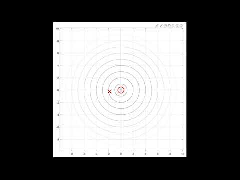HRTF-based 3D sound demo with Matlab (a headphone is mandatory)
