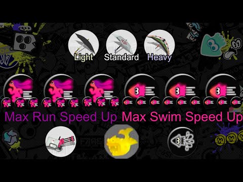 Max Speed Up - Splatoon 3 Ability Stacking