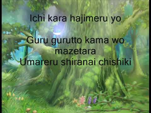 Atelier Sophie: The Alchemist of the Mysterious Book Opening with lyric