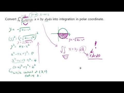 How to convert integrals into polar coordinates
