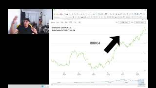 Escolhendo ações para lucrar com a volatilidade