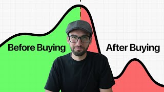 The Worst Dental Practice To Buy [And What To Buy Instead]