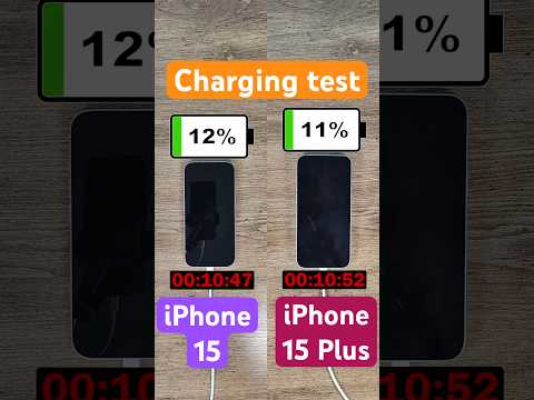 iPhone 15 vs iPhone 15 Plus charging race!