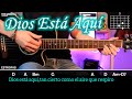 Dios Está Aquí Tutorial De Guitarra Canto Religioso Alabanza Misa Para Principiantes