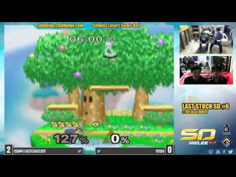 Last Stock SD #6 - SSBM Tournament - ft. [GLG] OkamiBW, EastCoastJeff, Pikazoo - 2 / 3
