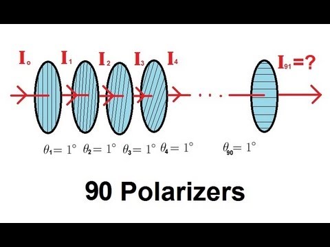 Physics 53 Polarization 4 of 5 Ninety Polarizers