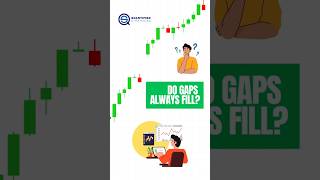 Do Gaps Always Fill? We Tested the Data