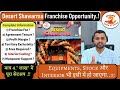 Desert Shawarma Franchise Opportunity | Franchise Agreement | Franchise Fee | Franchise Business