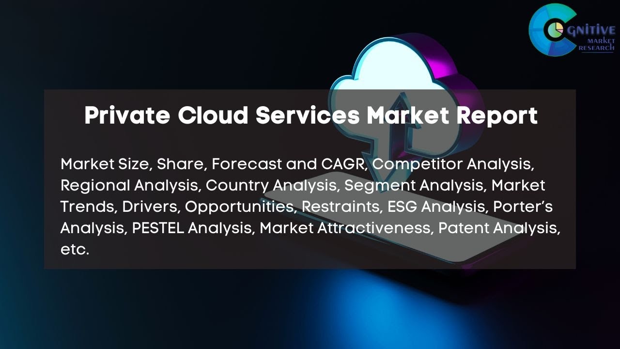 Private Cloud Services  Market Insights