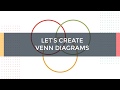 How to Draw a Venn Diagram using Creately