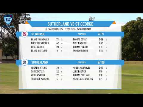 NSW Premier Cricket - Kingsgrove Sports T20 - Round 1 - Sutherland v St George