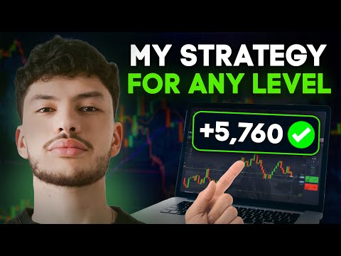 Exploring a New Trading Method – Full Walkthrough